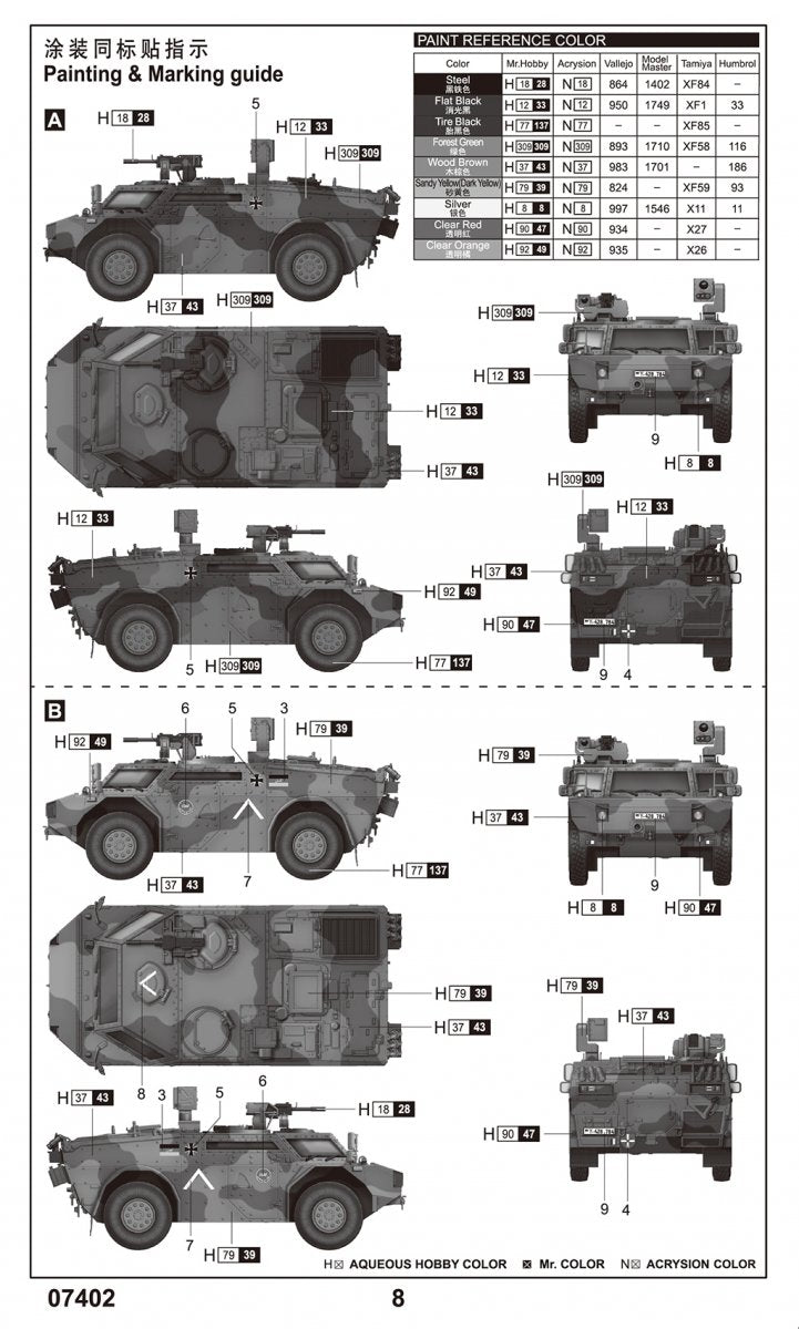 Trumpeter 07402 Fennek LGS - Version allemande 1/72 – image 5