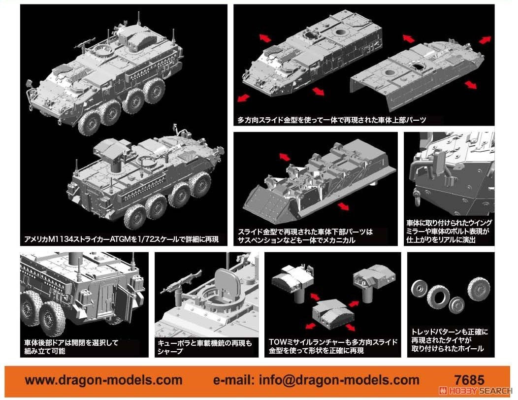 Dragon 7685 M1134 Stryker ATGM 1/72 – zdjęcie 2