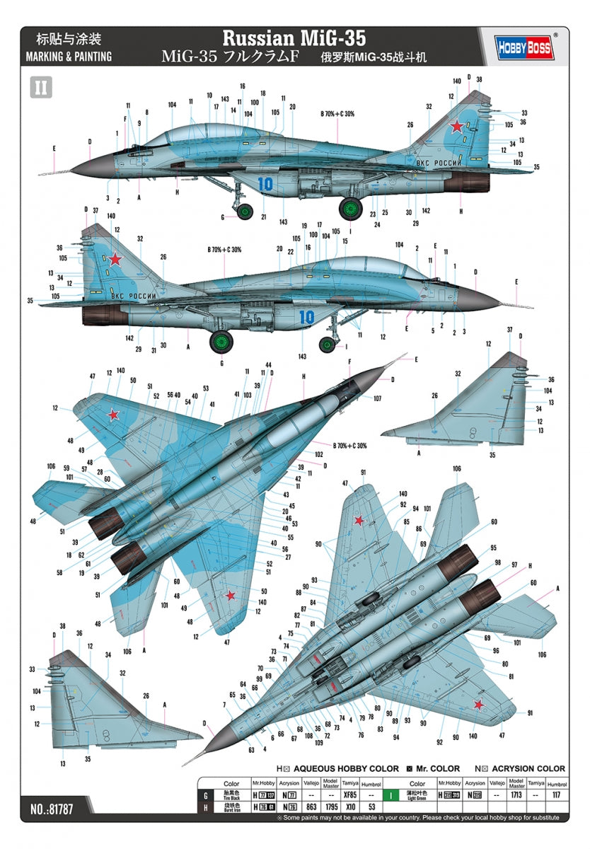 Hobby Boss 81787 MiG-35 Fulcrum-F 1/48 – imagen 6