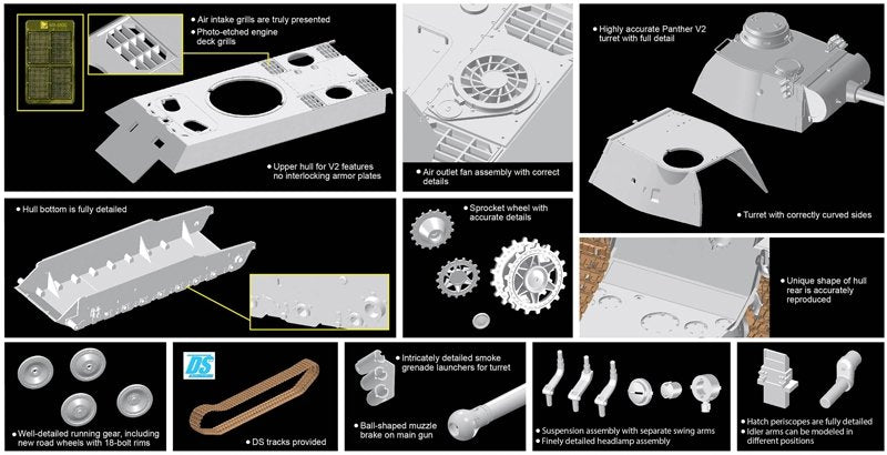 Dragon 6830 Panther Ausf.D V2 Veruchsserie 1/35 – Bild 3