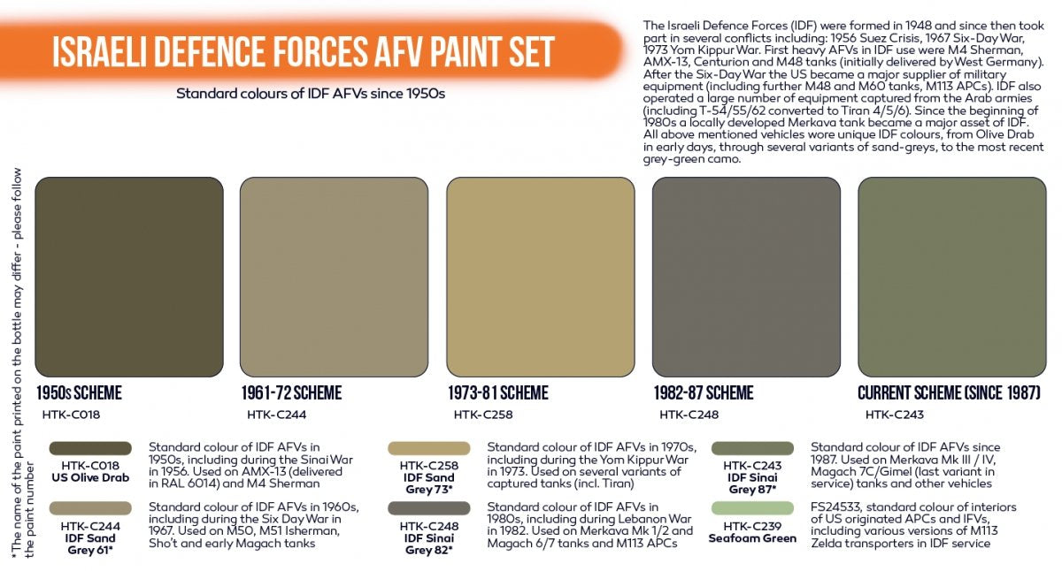 Kit de peinture Hataka HTK-CS114 pour véhicules blindés des forces de défense israéliennes, 6 x 17 ml – imagen 2