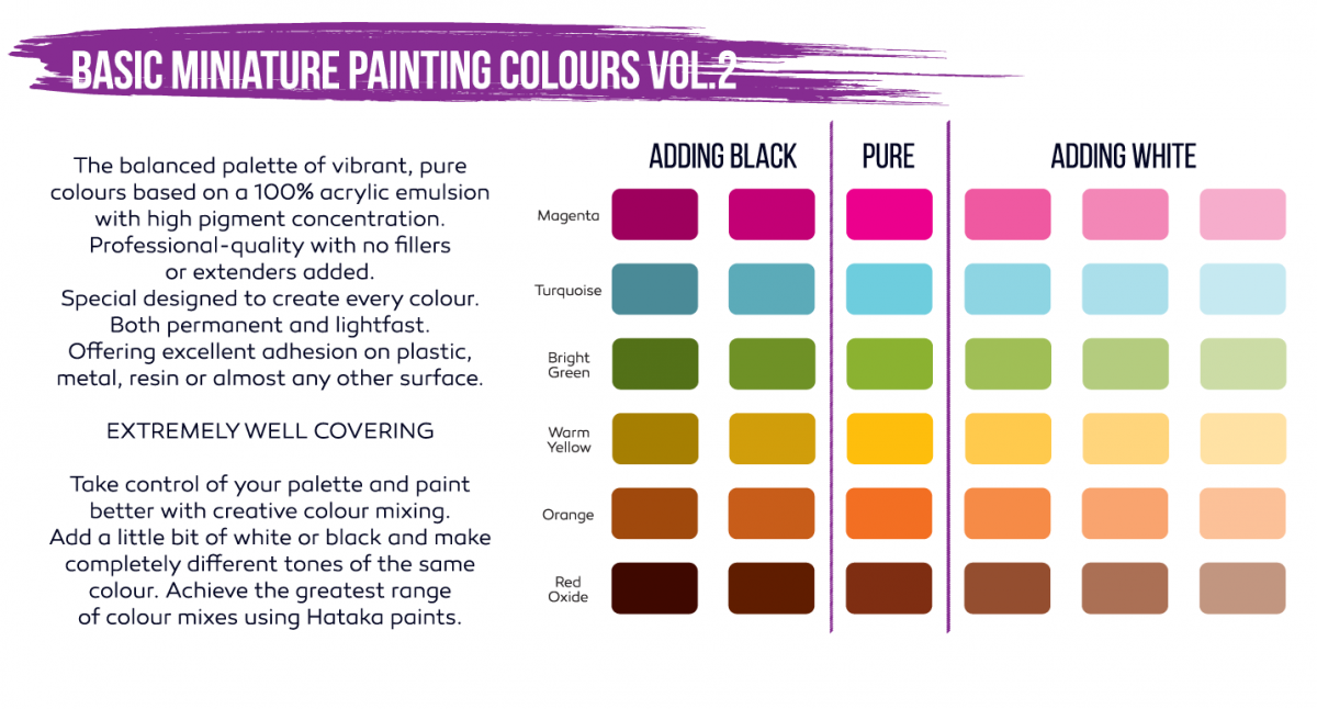 Couleurs de base pour peinture de figurines Hataka HTK-DS02 vol. 2 – image 2