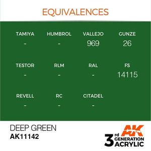 AK Interactive AK11142 VERT PROFOND – INTENSE 17 ml – imagen 3