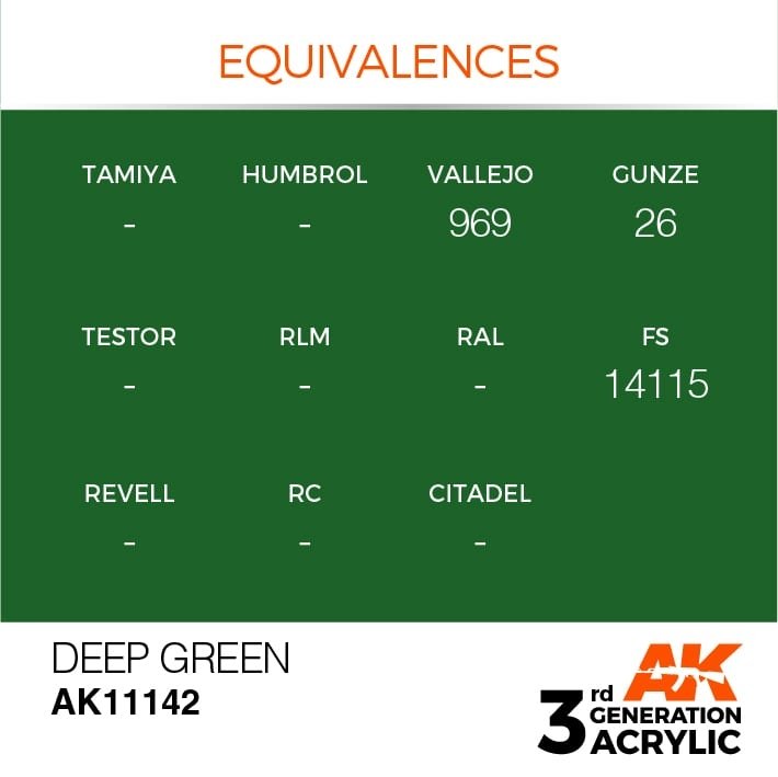 AK Interactive AK11142 VERT PROFOND – INTENSE 17 ml – imagen 3