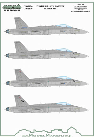 Décalcomanies ModelMaker D48176 F/A-18C/D Hornets finlandais - planche générique 1/48