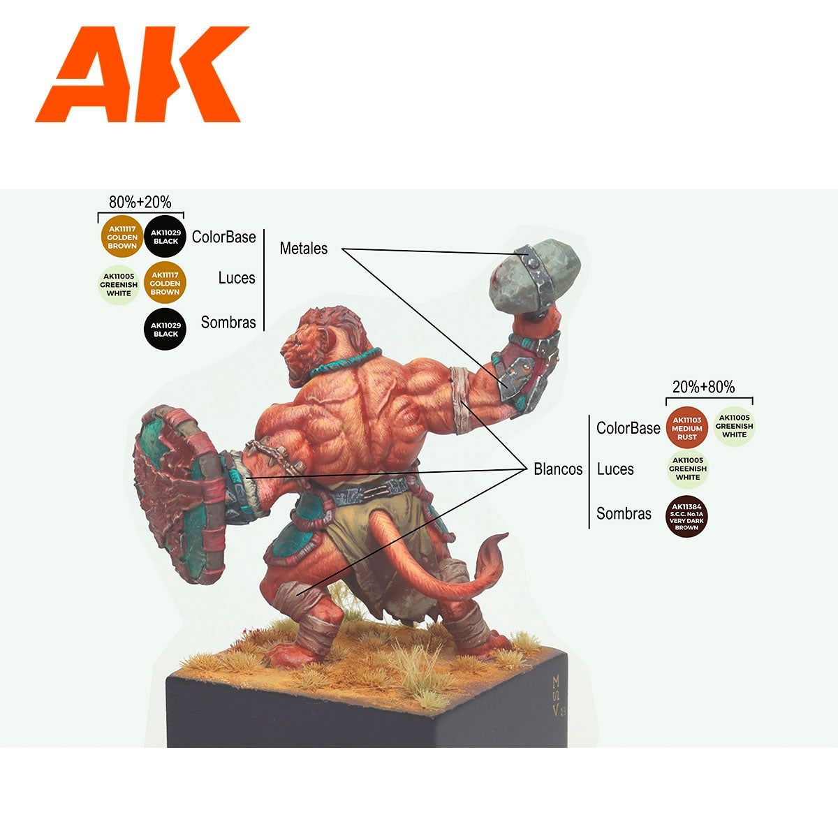 AK Interactive AK11777 SERGIO VILCHES – COFFRET SIGNATURE 3G – 14 COULEURS ET 1 FIGURINE – Bild 7