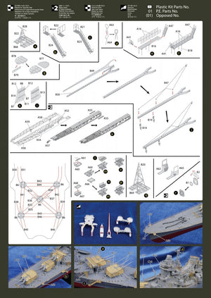 MK1 Design MS-35033 Mogami Detail-UP 1/350 – image 5