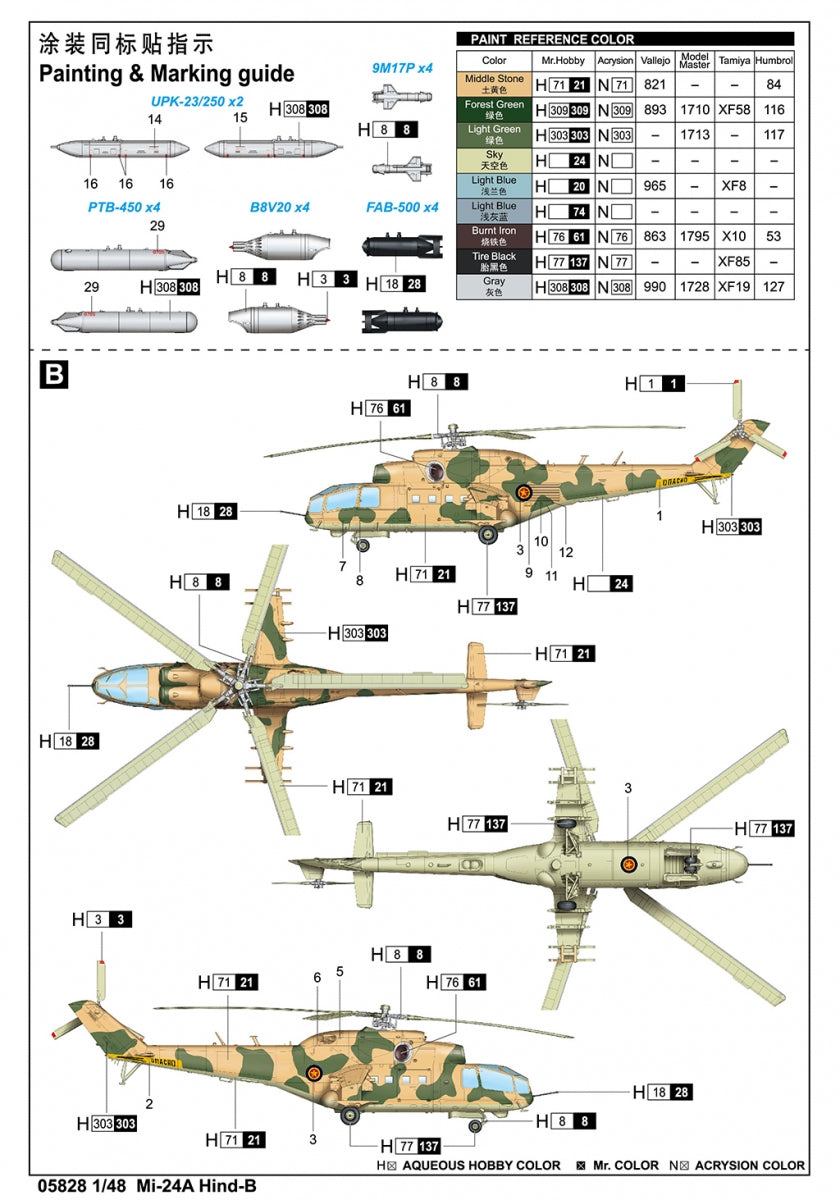Trumpeter 05828 Mi-24A Hind-B 1/48 – Bild 5