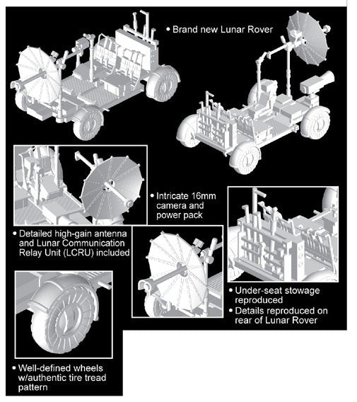 Dragon 11015 Apollo 17 « La dernière mission J » CSM + LM + Rover lunaire 1/72 – imagen 6