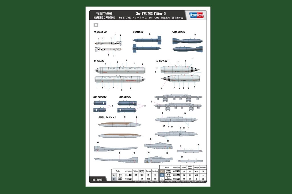 Hobby Boss 81759 Su-17UM3 Fitter-G 1/48 – image 3