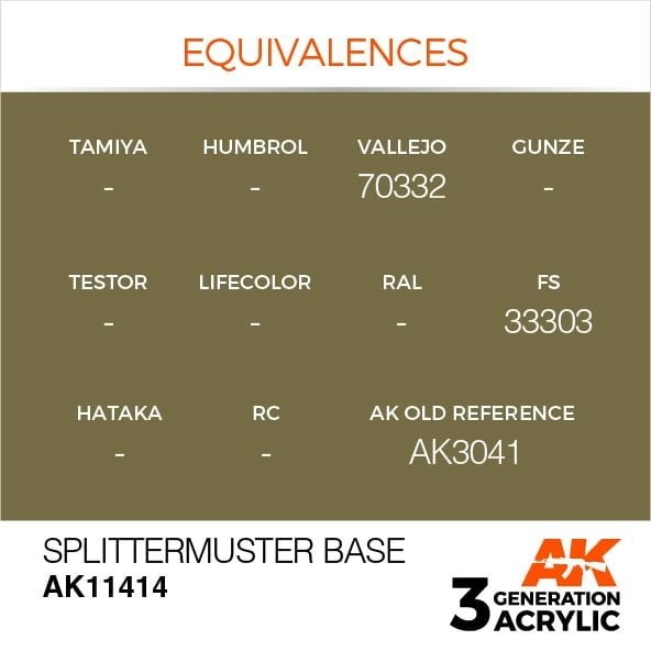 AK Interactive AK11414 Base de répartiteur 17 ml – immagine 3