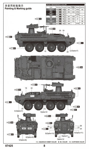 Trumpeter 07425 M1134 Stryker Missile antichar guidé (ATGM) 1/72 – imagen 4