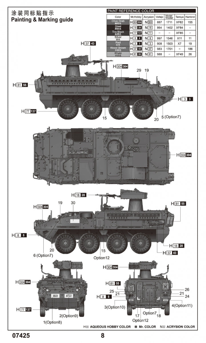 Trumpeter 07425 M1134 Stryker Missile antichar guidé (ATGM) 1/72 – imagen 4