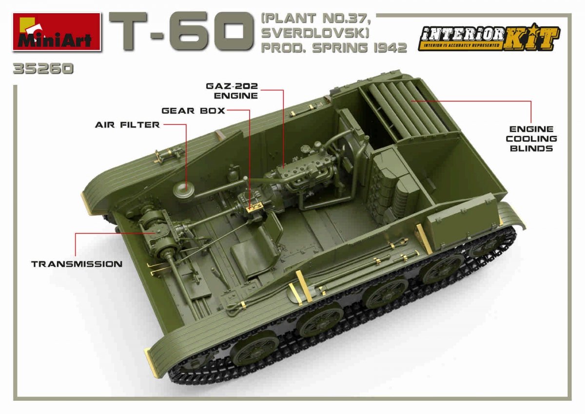 MiniArt 35260 USINE T-60 N.37, SVERDLOVSK PROD. PRINTEMPS 1942. KIT INTÉRIEUR 1/35 – immagine 12