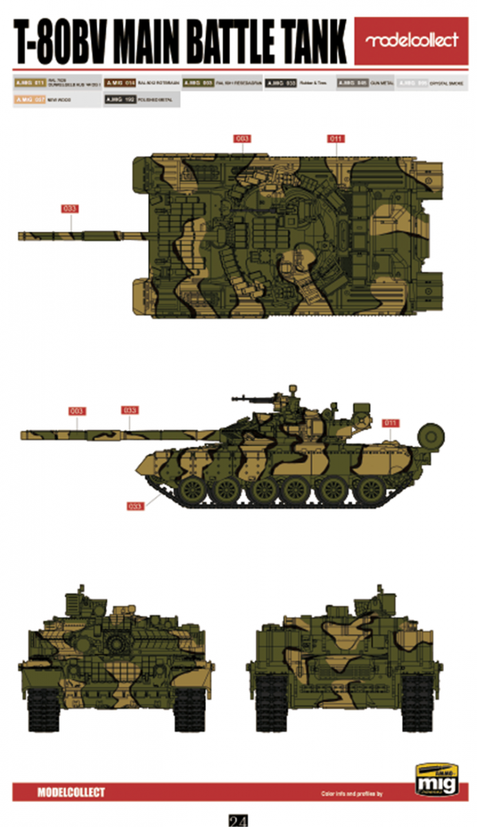 Modelcollect UA72193 Soviet T-80 Main Battle Tank 1970S-1990S N in1 1/72 – zdjęcie 24