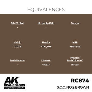 AK Interactive RC874 SCC No.2 Brown 17 ml – image 2