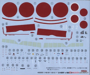 FineMolds 48995 Bf 109 E-7 « Armée japonaise » avec équipage au sol et équipement 1/48 – Bild 11