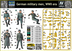 Master Box 35211 Soldats allemands, Seconde Guerre mondiale, échelle 1/35 – Bild 2