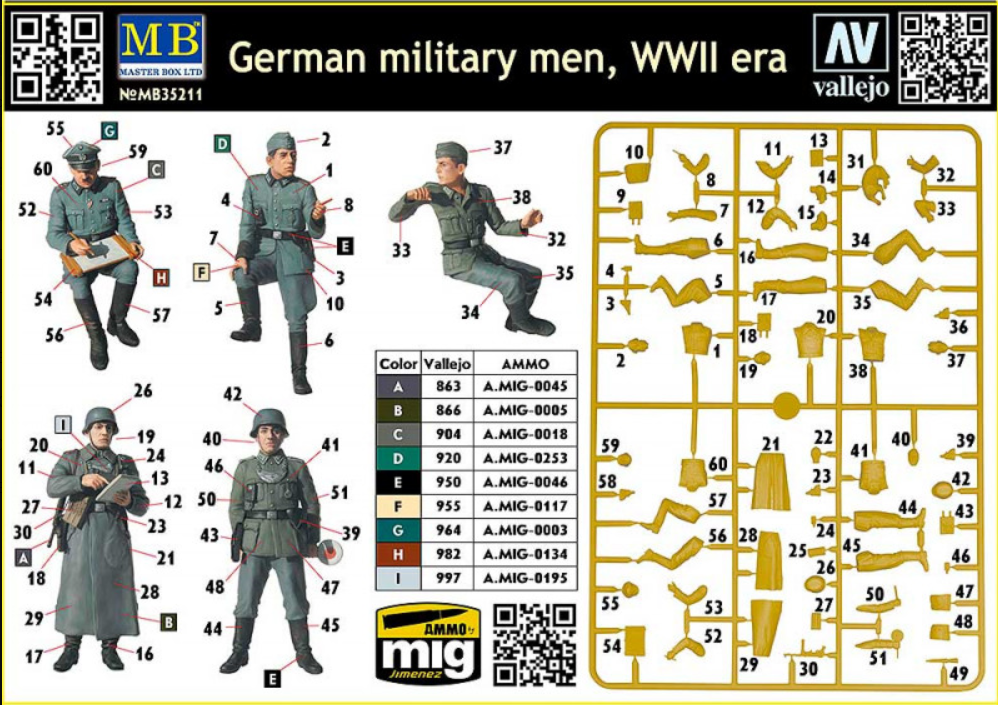 Master Box 35211 Soldats allemands, Seconde Guerre mondiale, échelle 1/35 – Bild 2