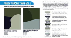 Hataka HTK-BS118 Finnish Air Force (WWII) Vol. 2 (8x17ml) – zdjęcie 2