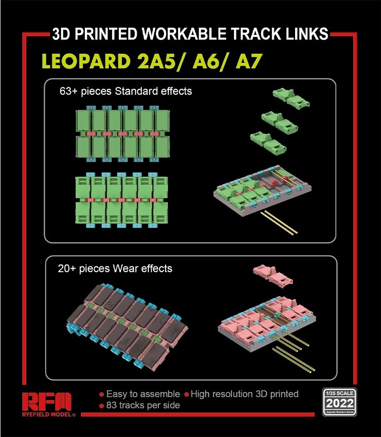 Maquette Rye Field 2022 LEOPARD 2A5/A6/A7 - Chenilles fonctionnelles imprimées en 3D - Échelle 1/35