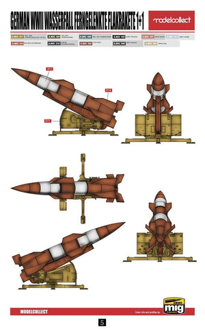 Modelcollect UA72141 Wasserfall Ferngelenkte Flakrakete allemand de la Seconde Guerre mondiale 1+1 pack 1/72 – image 3