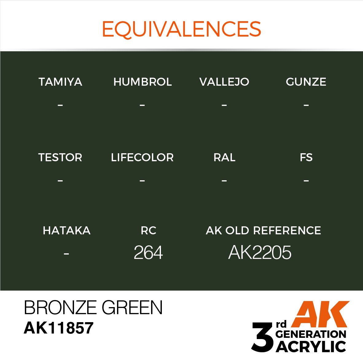 AK Interactive AK11857 ​​BRONZE GREEN – AIR 17 ml – Bild 3