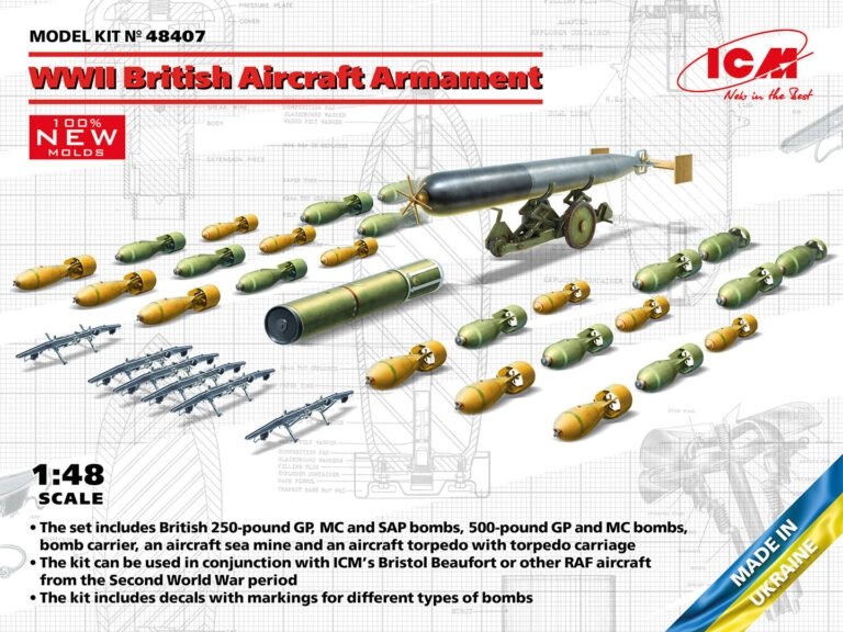 ICM 48407 Armement des avions britanniques de la Seconde Guerre mondiale 1/48