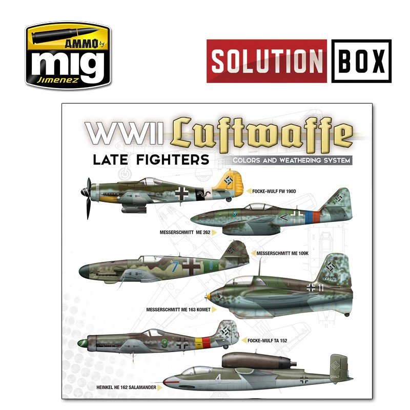 Munitions de Mig Jimenez 7702 boîte de solution LUFTWAFFE LATE FIGHTERS de la seconde guerre mondiale – image 8