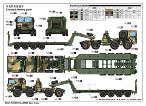 J&amp;#39;adore le kit 63529 M1014 Remorquage de remorque M747 Semi-remorque 1/35 – image 5