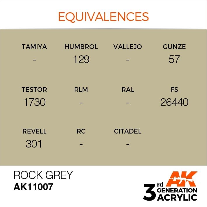AK Interactive AK11007 Gris Roche 17 ml – image 3