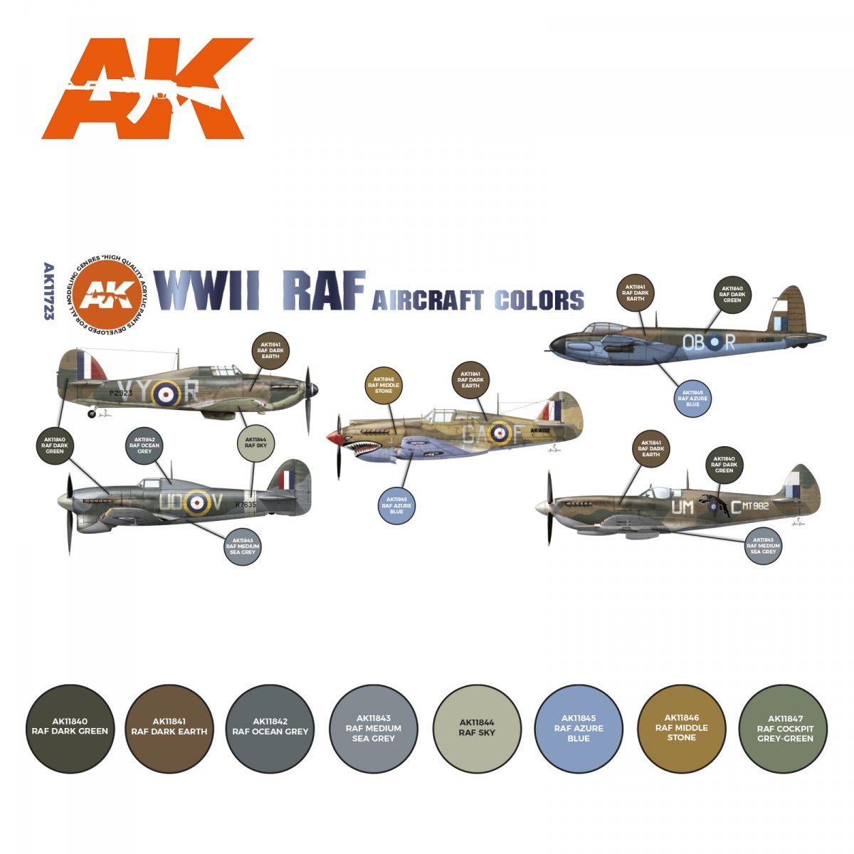 AK Interactive AK11723 WWII RAF AIRCRAFT COLORS 8x17 ml – zdjęcie 2