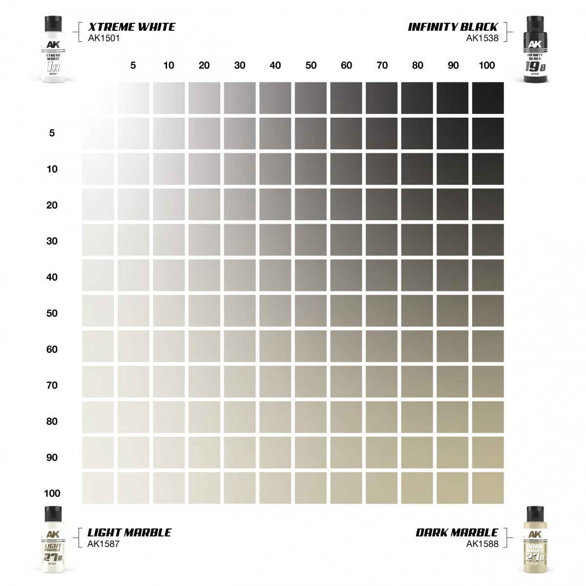 AK Interactive AK1586 DOUBLE ENSEMBLE DE SCÉNARIO EXO 27 – 27A MARBRE CLAIR &amp;amp; 27B MARBRE FONCÉ – immagine 4