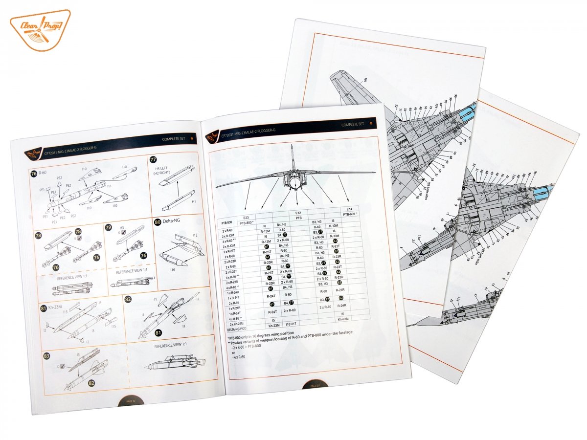 Propulseur transparent ! Kit expert MiG-23MLAE-2 Flogger-G CP72031 au 1/72  – image 36