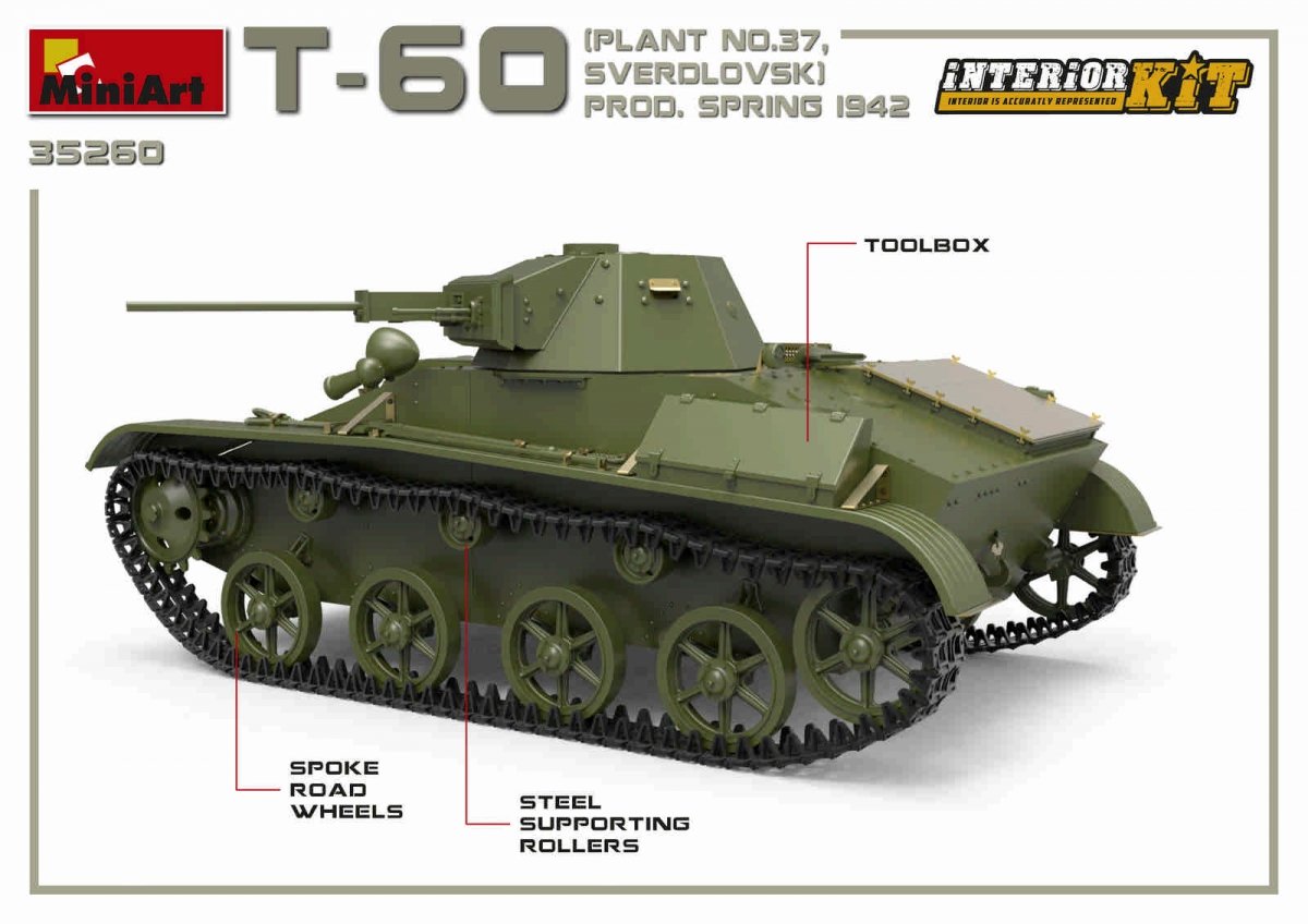 MiniArt 35260 USINE T-60 N.37, SVERDLOVSK PROD. PRINTEMPS 1942. KIT INTÉRIEUR 1/35 – immagine 7