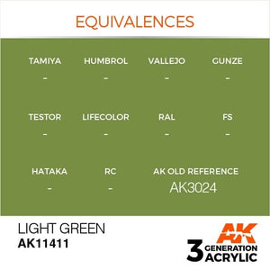 AK Interactive AK11411 Vert clair 17 ml – immagine 3