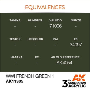 AK Interactive AK11305 Première Guerre mondiale Français Vert 1 17ml – image 3