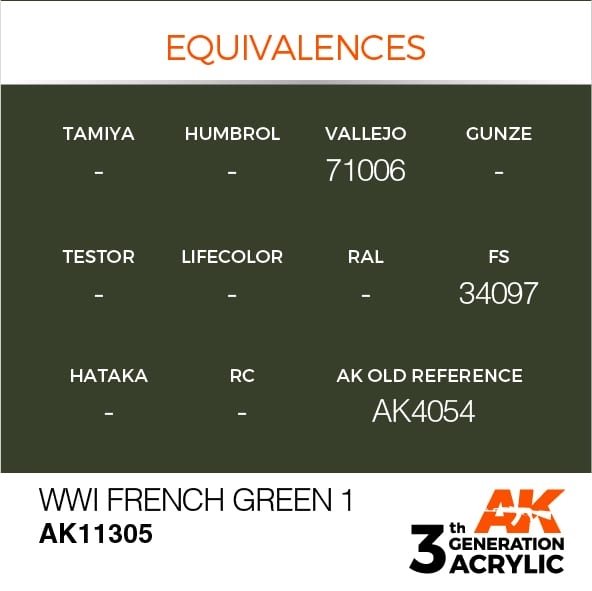 AK Interactive AK11305 Première Guerre mondiale Français Vert 1 17ml – image 3