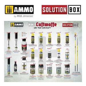 MUNITIONS de Mig Jimenez 7726 SOLUTION BOX – Avion de la Luftwaffe de mi-guerre de la Seconde Guerre mondiale – image 4
