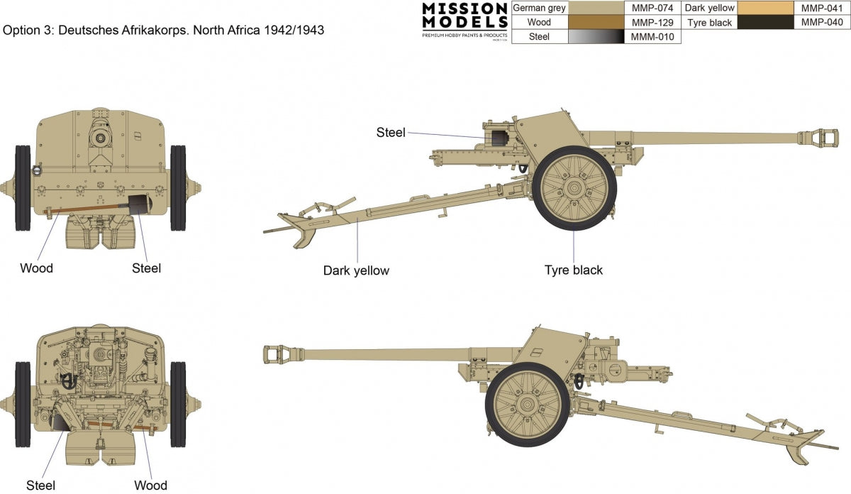 Gecko Models 16GM0012 Canon antichar allemand Pak 40 de 7,5 cm, première production, échelle 1/16 – imagen 4