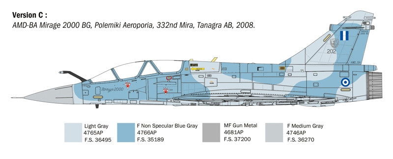 Italeri 90023 Dassault Mirage 2000 B/D 1/72 – immagine 6