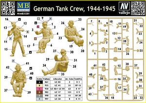 Master Box 35201 Équipage de char allemand, 1944-1945, échelle 1/35 – Bild 3