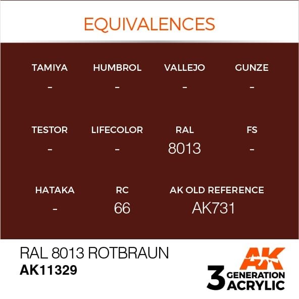 AK Interactive AK11329 RAL 8013 Rotbraun 17ml – immagine 3