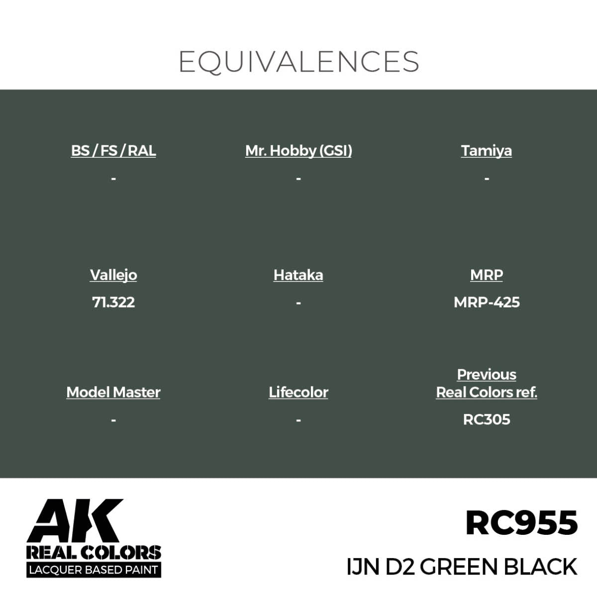 AK Interactive RC955 IJN D2 Vert Noir 17 ml – image 2