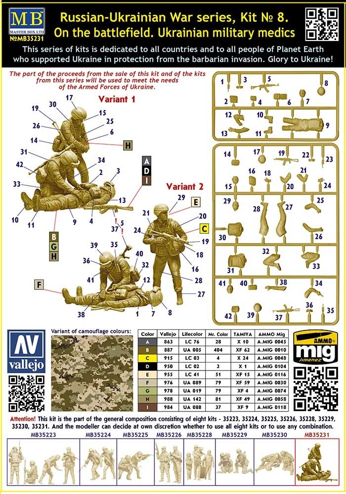 Master Box 35231 Russian-Ukrainian War series, Kit № 8. On the battlefield. Ukrainian military medics 1/35 – zdjęcie 2