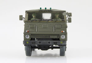 Camion Type 73 des Forces d&amp;#39;autodéfense japonaises (JGSDF) Aoshima 01209 avec figurines (20 pièces) à l&amp;#39;échelle 1/72 – Bild 5