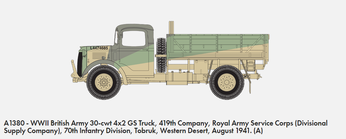 Airfix 1380 Camion GS 4x2 de l&amp;#39;armée britannique de la Seconde Guerre mondiale (échelle 1/35) – Bild 7