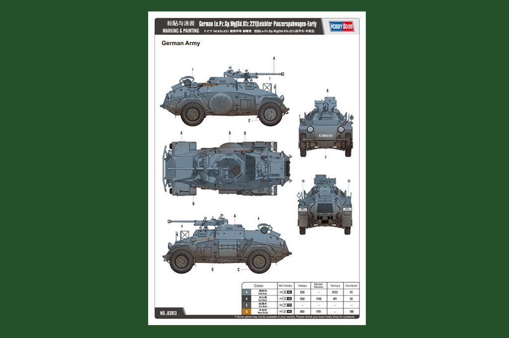 Hobby Boss 83813 allemand Le.Pz.Sp.Wg (Sd.Kfz.221) Leichter Panzerspahwagen-Earl (1/35) – image 3