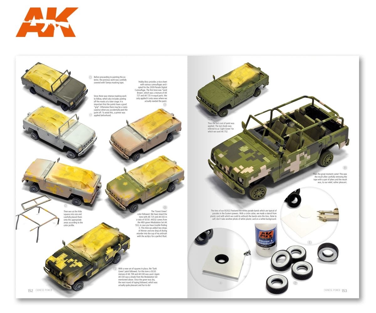 AK Interactive AK666 PUISSANCE CHINOISE (EN) – immagine 6