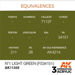AK Interactive AK11335 N° 1 Vert clair (FS34151) 17 ml – Bild 3